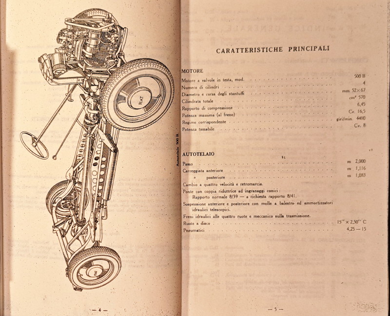 Fiat 500 B catalogo -3