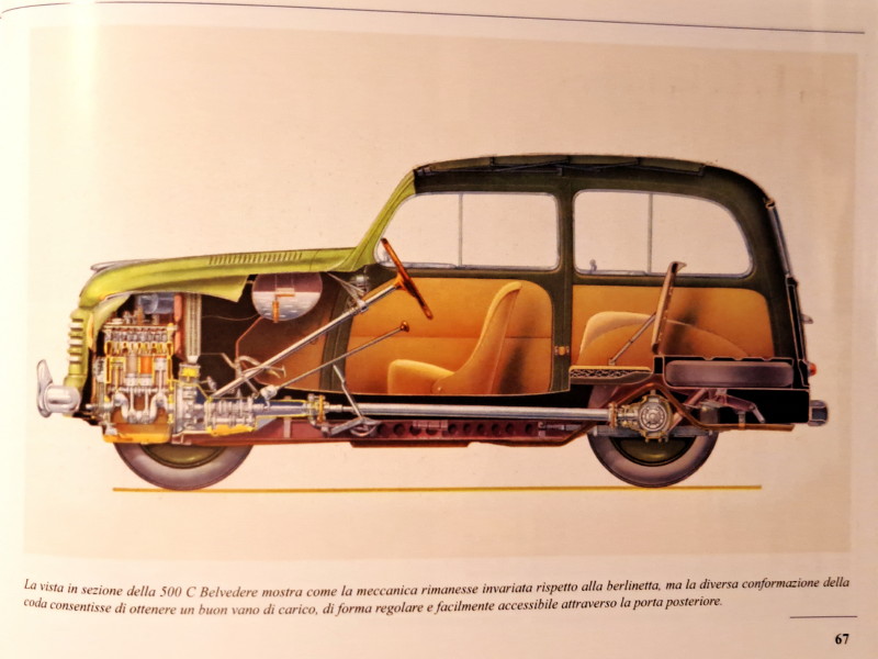 Fiat 500 Topolino 1936-55 -3