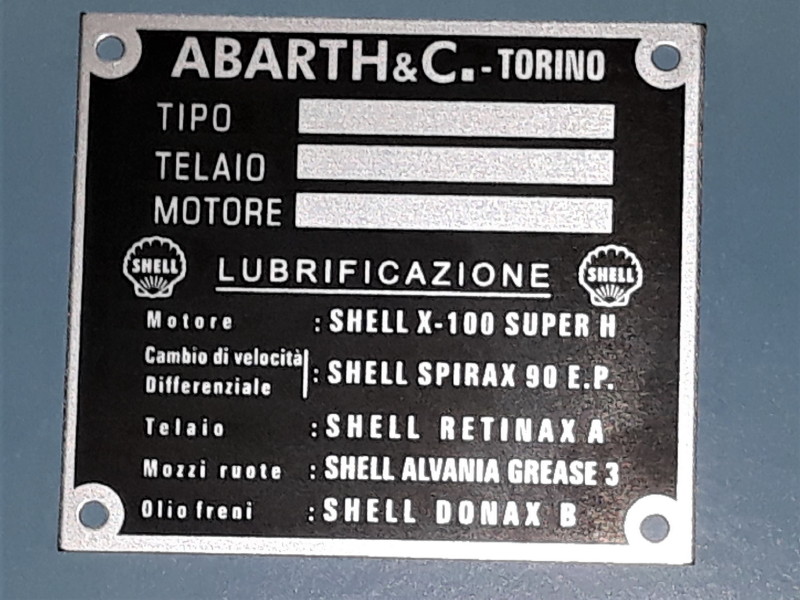 Tyyppikilpi-Abarth-Shell