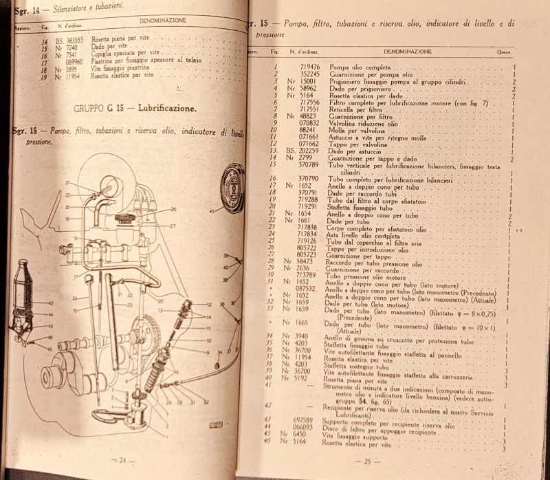 Fiat 500 B Catalogo -2