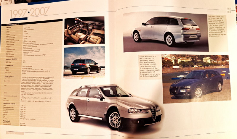 il grande libro Giardinette -7 Croma-Alfa